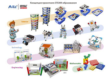 Академия Наураши "Хрустальная мультлаборатория" – портал поставщиков НСППО - 4